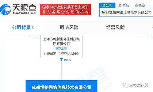 愛回收成立成都悅榕網(wǎng)絡(luò)公司，拓展環(huán)保咨詢服務(wù)新領(lǐng)域
